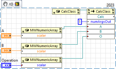 Conversion from LabVIEW data types to MWArray objects.
