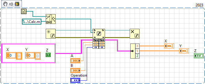 Example with multiple outputs defined via a cluster.