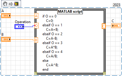 Block diagram using the MATLAB Script node.