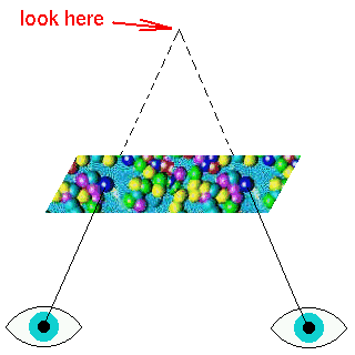 how to watch stereogram