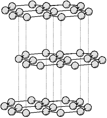 krystalová mřížka vodíku